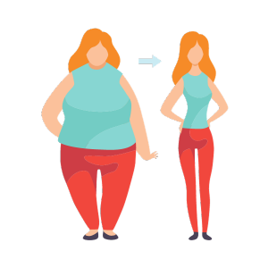 απώλεια βάρους